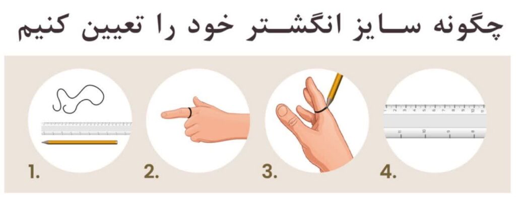بدست آوردن سایز انگشت
