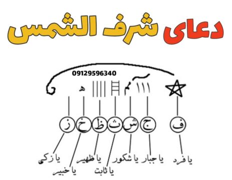 دعای شرف الشمس